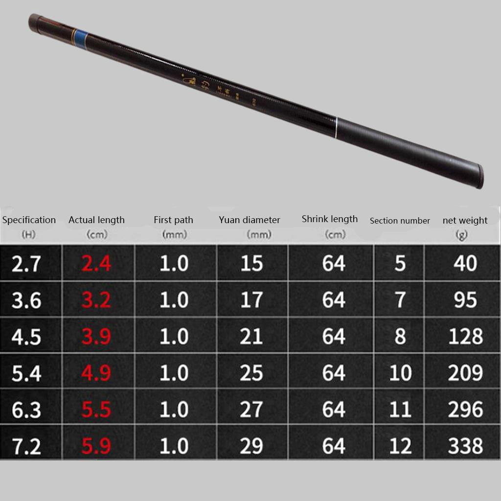 harayaa Portable Fishing Rod Telescopic Ultralight Hard Pole for Stream Freshwater Fishing Pole Outdoor Equipment Supplies Accessories 4.5m