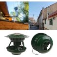 thumbnail image 2 of Ventilador de escape de inducción de corrientes de chimenea doméstica 60 W, extractor de inducción para casa de campo, máquina de escape doméstica, 2 of 9
