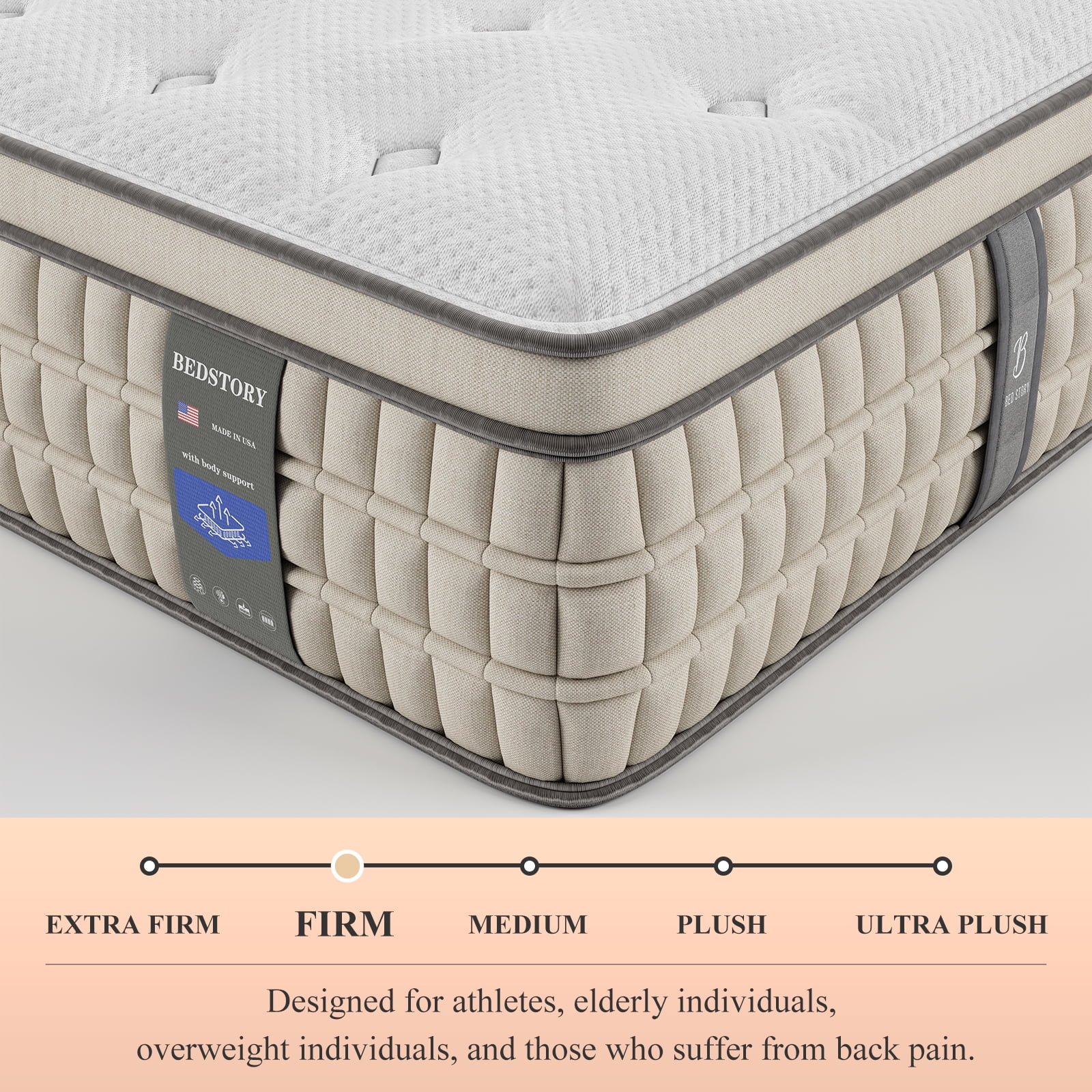 Sleepmax Dreamix 12" Queen Firm Mattress, 365 Night Trial, Euro Top, Motion Isolation, CertiPUR-US, Adult