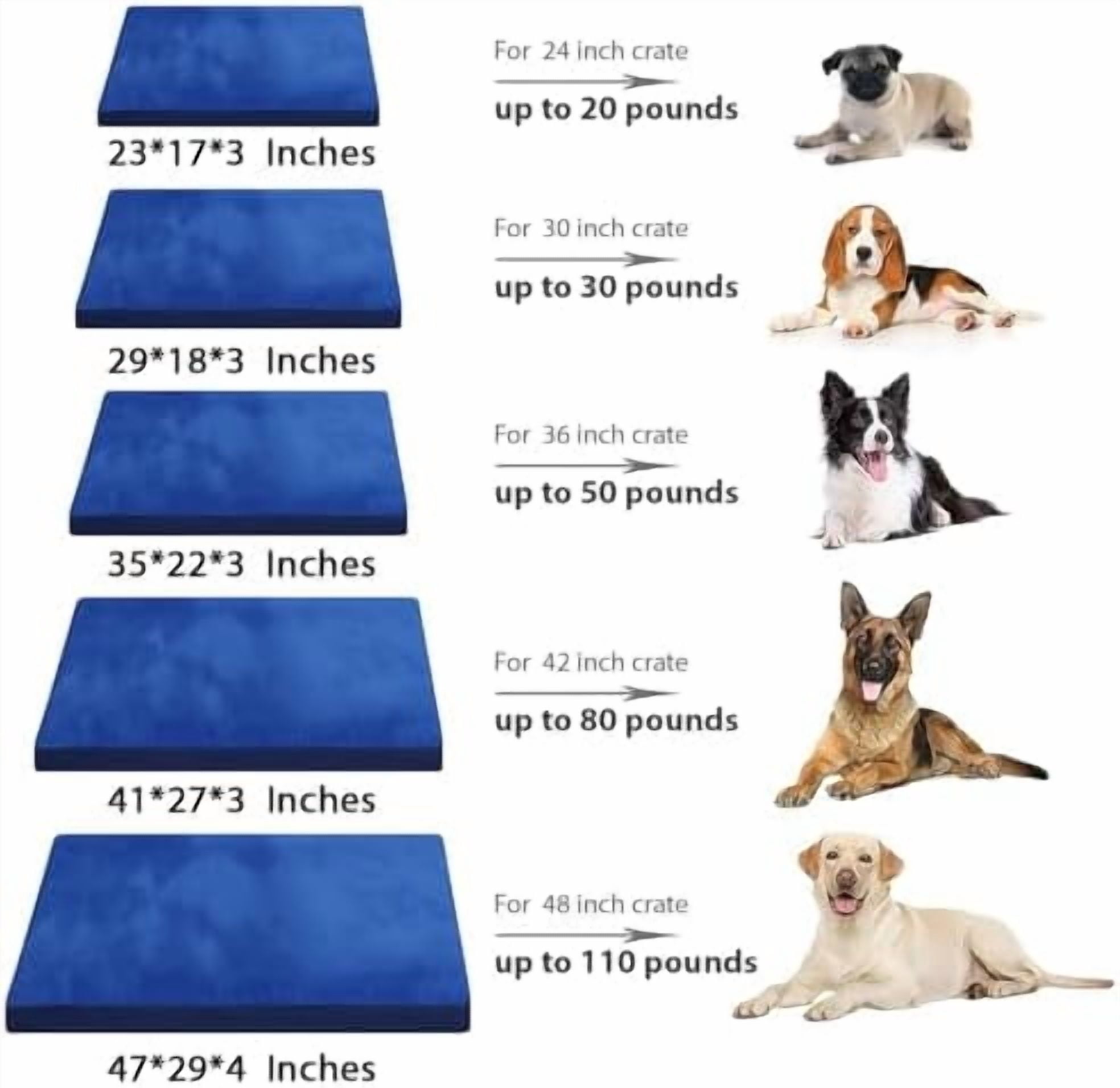 Dog Crate Bed Waterproof Deluxe Plush Dog Beds with Removable Washable Cover Anti-Slip Bottom Pet Sleeping Mattress for Large, Medium, Jumbo, Small Dogs, 41 x 27 inch, Navy
