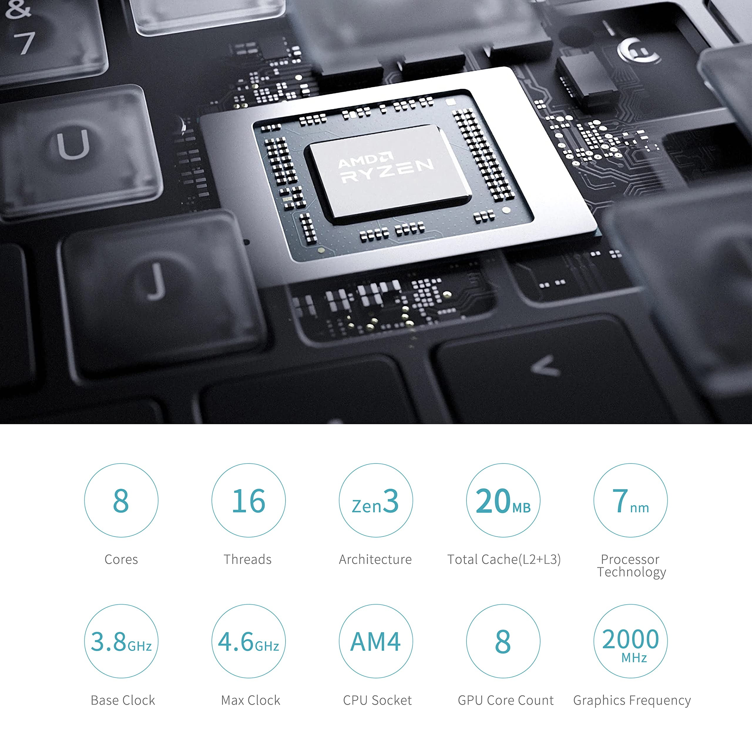 MINISFORUM Elitemini X500 Mini PC AMD Ryzen 7 5700G Desktop