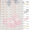 thumbnail image 7 of Eltusu Girls Jellies, PVC Summer Flat No Slip Casual Jelly Shoes Yellow Size 11.5(Little Kids), 7 of 7