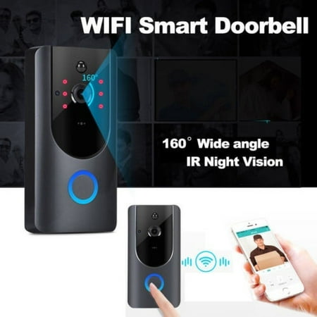 Home Security Systems