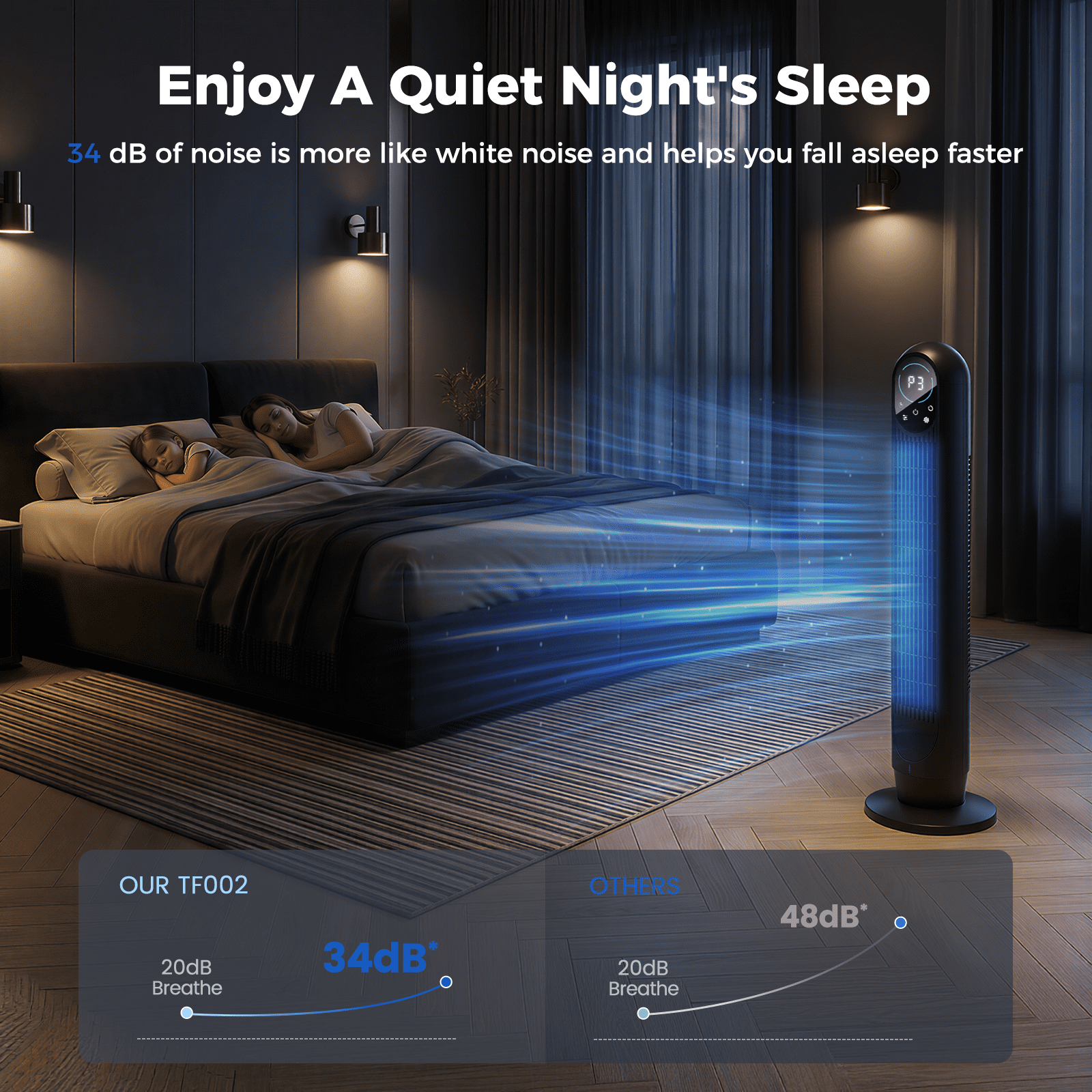 Tower Fan For Home with Remote, 31" Bladeless Floor Fans for Home, 4 Modes & 4 Speeds, 12H Timer, LED Display, Wide Oscillating Wide Cooling for Bedroom, Office
