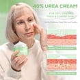 thumbnail image 3 of Crema de urea Mariayu 40% con 2% de ácido salicílico para piel seca 125 ml, 3 of 8