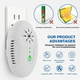 thumbnail image 4 of Seguro para niños y mascotas, adecuado para ratas, hormigas, mosquitos, repelente ultrasónico de plagas, 4 of 5