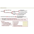 thumbnail image 4 of Caja secreta de madera con compartimiento secreto de Intelligence Magic Puzzle, 4 of 5