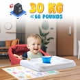 thumbnail image 6 of WonderStone Hook On Chair, Portable High Chair with Tray, Storage Bag & Free Accessories, Clip-On Table Chair for Baby and Toddler, Ideal for Home and Travel, Red, 6 of 9