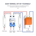 thumbnail image 4 of Arkzeo DC Circuit Breaker 1000V 2 Pole Double MCB Solar PV 6 10 16 20 32 40 50 63 Amp 10A, 4 of 4