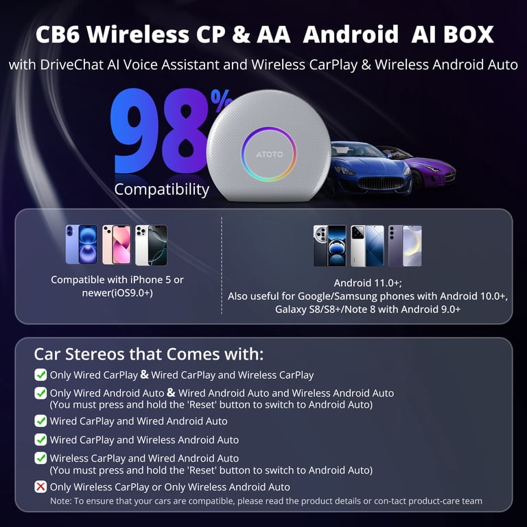 ATOTO Carplay Ai Box Gen 2 AI Smart Box 4G+64G Wireless CarPlay