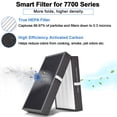 thumbnail image 4 of REEPLAR 7700 Smart Filter Replacement Compatible with Blueair protect 7770i and 7710i Air Purifiers, Filters Airborne Pollen, Dust, Pet Dander, Cookin, 4 of 7