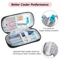 thumbnail image 3 of SUNMON Insulin Cooler Travel Case with 2 TSA Approved Ice Packs - Insulin Pen Cooler Travel Case, Suitable for Diabetic Insulin Travel Case, Medication Cooler for Travel (Flower), 3 of 8