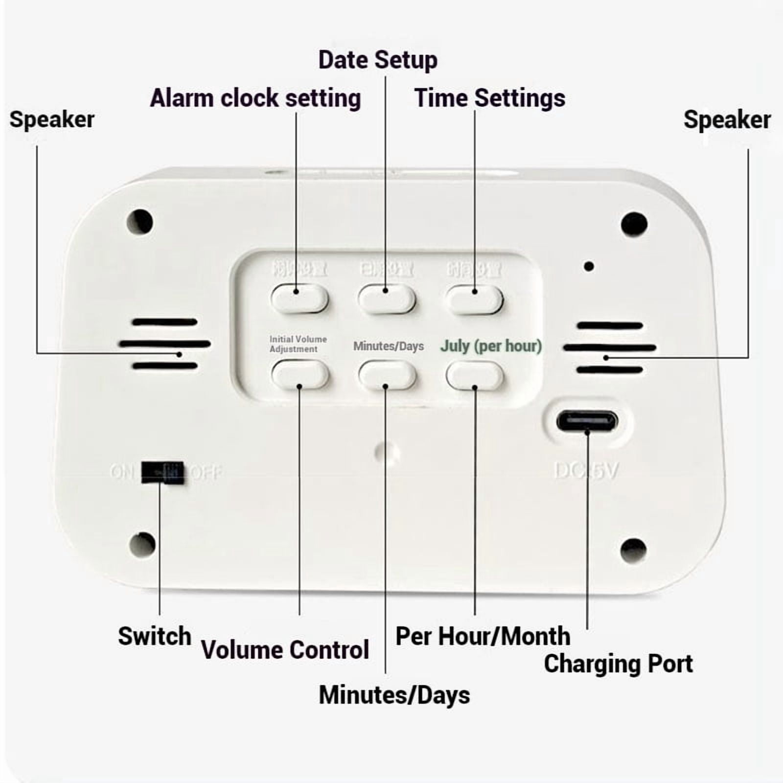 Kawaii Alarm Clock Cute Desk Clock School Digtal Alarm Clock Birthday Gifts LED Desktop Clock Accessiories