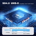 thumbnail image 4 of Lector de tarjetas SD AboveTek USB 3.1 de alta velocidad tipo C UHS-II, 4 of 8