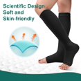 thumbnail image 2 of 2 Pairs Open Toe Zipper Copper Compression Socks for Women & Men Circulation 15-20 mmHg is Best Support for Athletic Running Cycling, Nursing, Travel, 2 of 6