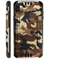 thumbnail image 1 of WORLD ACC Silver Guard Phone Case Compatible with TCL A2X Brushed Metal Texture Hybrid Cover (Brown Camouflage), 1 of 1
