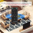 thumbnail image 4 of Soundbar Remote, Replacement RM - ANU192 Remote Control For   SACT60BT HTCT60BT SSWCT60, 4 of 7