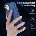 thumbnail image 5 of for iPhone 11 Phone Case, Shockproof iPhone 11 Case, Military Grade Drop Protection, Protective Hard Back Slim Translucent Case for iPhone 11 6.1'', Frosted Blue, 5 of 12