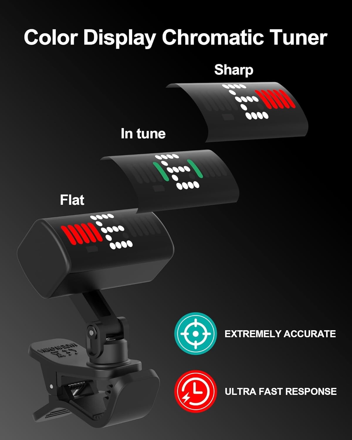 Guitar Tuner, Rechargeable Clip-On Tuner with LED Display, Mini Tuner for Acoustic, Electric Guitar, Bass, Violin, Ukulele, Super Bright Display to Read for Professional & Beginners (A10R)