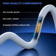 thumbnail image 2 of Maximm Flat Plug Extension Cord 4 ft with Slim Space-Saving Plug Design, Low Profile Extension Cord 16AWG (White), 2 of 7