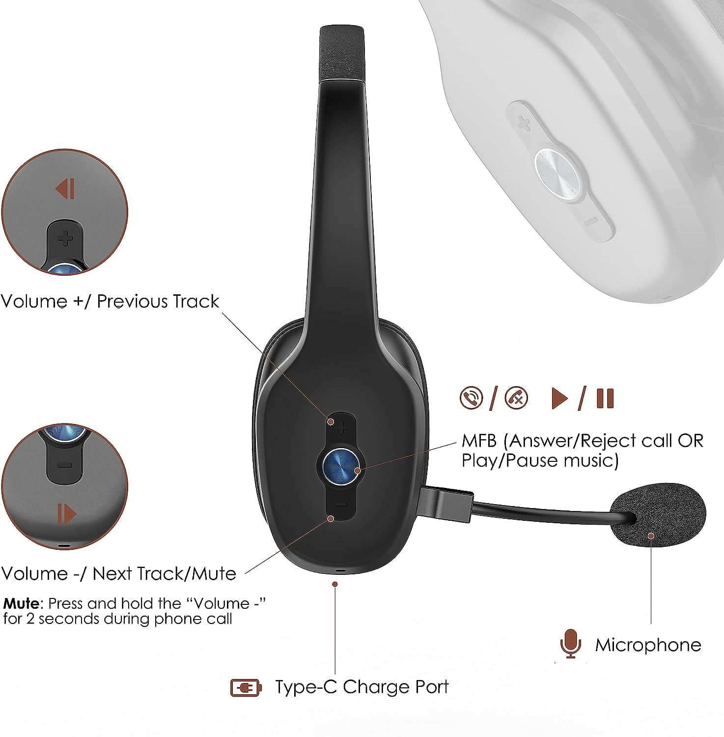 Bluetooth Headset, Trucker Wireless Headset with Noise Cancelling Microphone & Mute Button, 50Hrs Playtime, Wireless On-Ear Headphones with Mic for Home/Cell Phone/Computer/Zoom/Teams/Driver(Black)