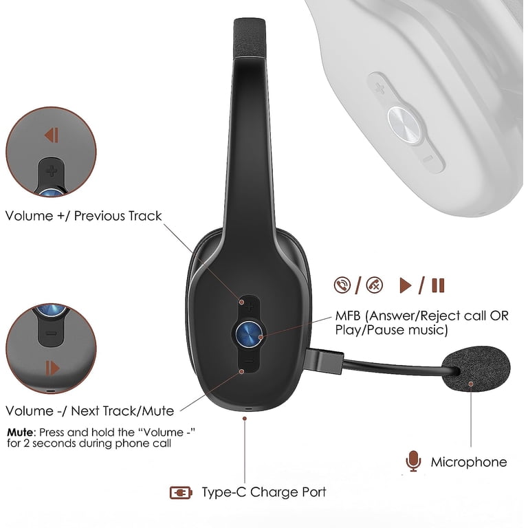 IKT Bluetooth Wireless Headset with Noise Cancelling Mic photo 5
