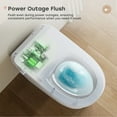 thumbnail image 6 of HOROW Modern Smart Toilet with Pump-assisted Flush,Warm Elongated Seat, Blackout Flush, Night Light, 6 of 13