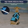 thumbnail image 5 of ROZKITCH Dog Life Jacket with Rescue Handle,High Buoyancy Reflective Life Flotation Vest for Swimming Boating Beach Pool,Pet Lifesaver for Small Dogs,Blue,XS, 5 of 8