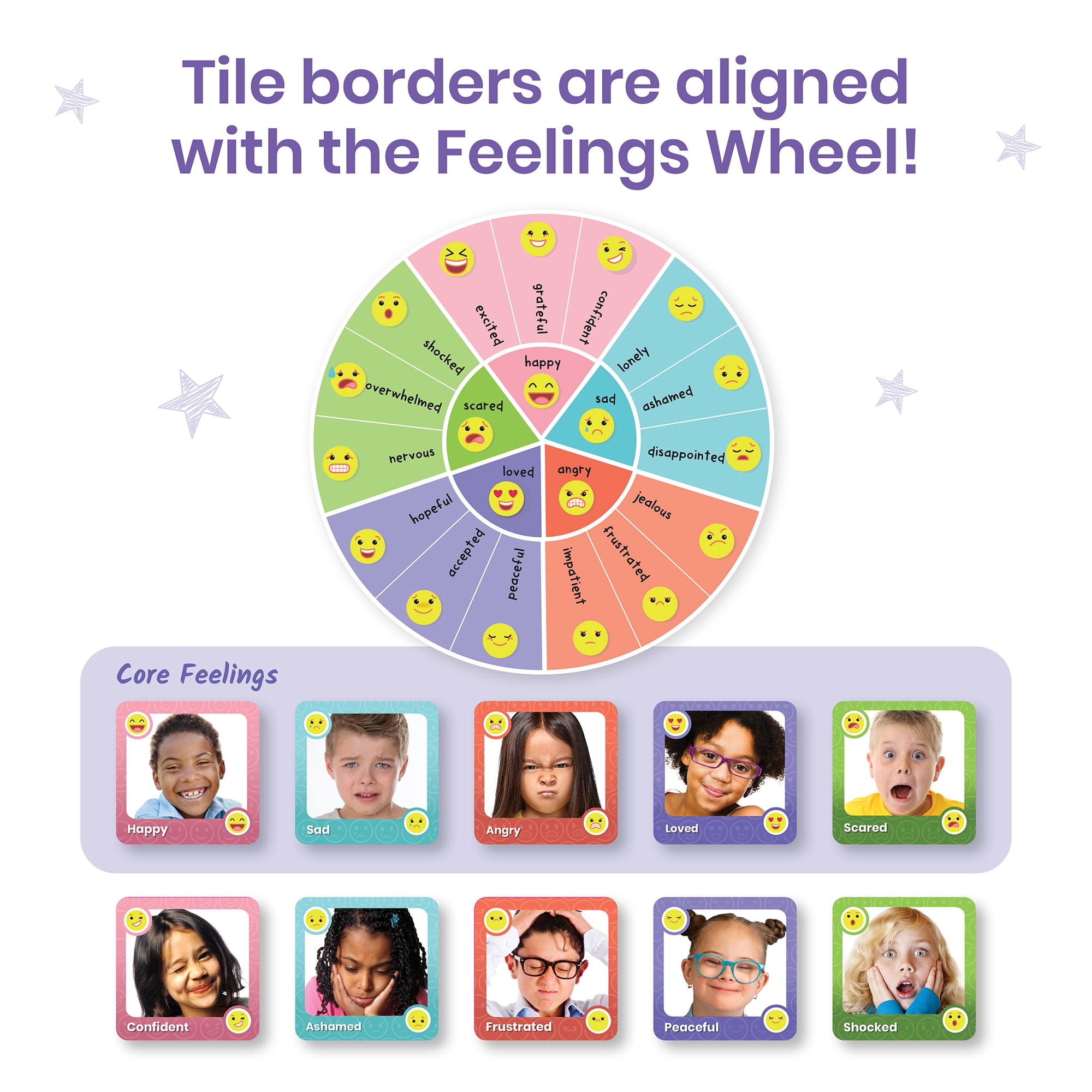 hand2mind Express Your Feelings Memory Match Child Card Game, Paper, 7.50" x 1.60" x 7.20", 80 Count