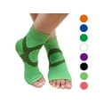 thumbnail image 1 of BLITZU Plantar Fasciitis Socks with Arch Support, 1 of 2
