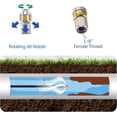 thumbnail image 3 of Revolutionize Your Drain Cleaning: Sewer Jetter Kit Professional-Grade Performance, Weather Resistant Flexible Hose, Orifice Button Nose For Targeted Cleans (15m), 3 of 5