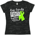 thumbnail image 3 of Inktastic Our Family Fights Together Lymphoma Awareness Lime Ribbon Women's T-Shirt, 3 of 5