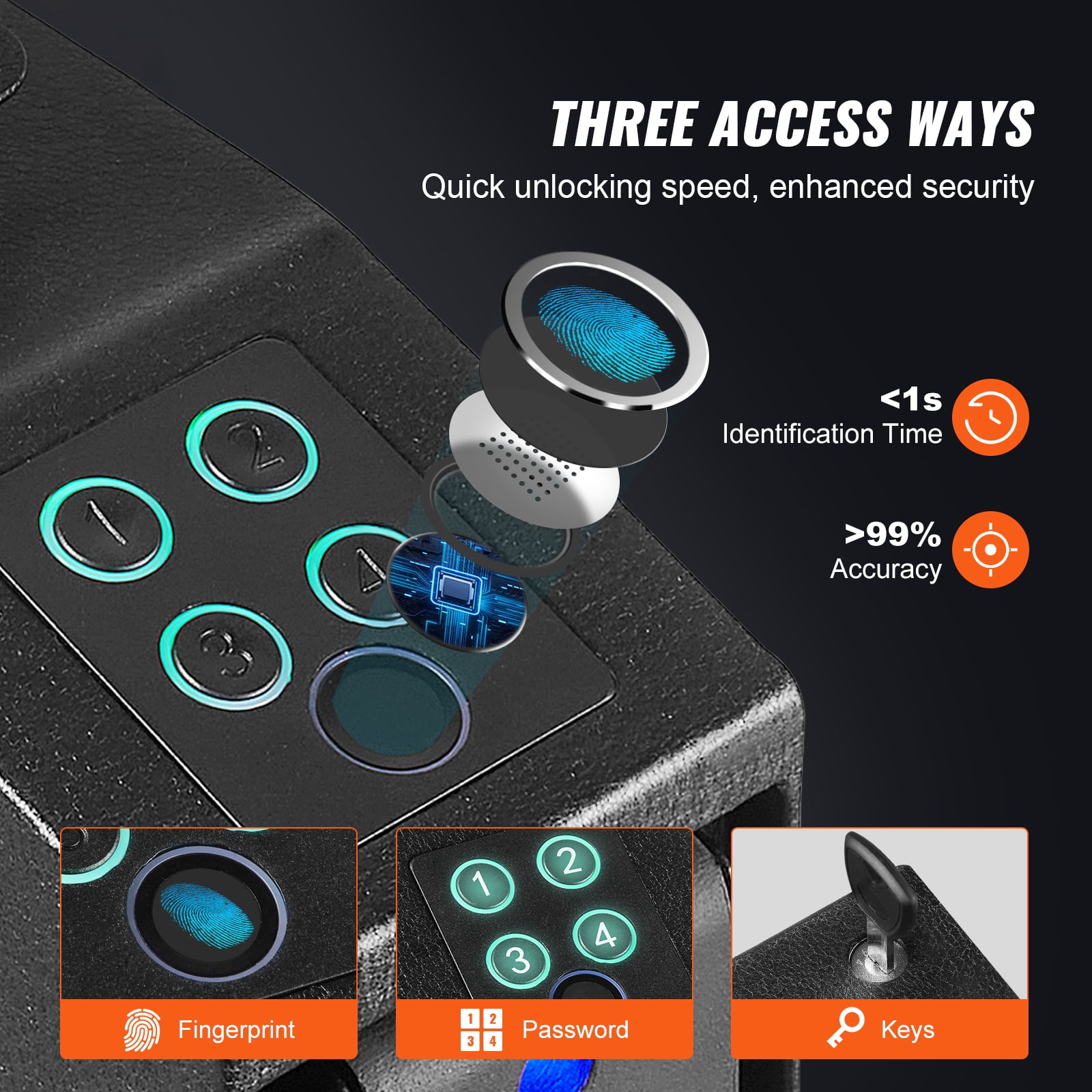 BENTISM Mounted Safe 3 Quick Access Ways of Fingerprints, Passwords and Keys, Handgun Safe for 1 Pistol for Home, Bedside, Nightstand, Wall