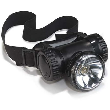 NightBlaster Waterproof Headlamp