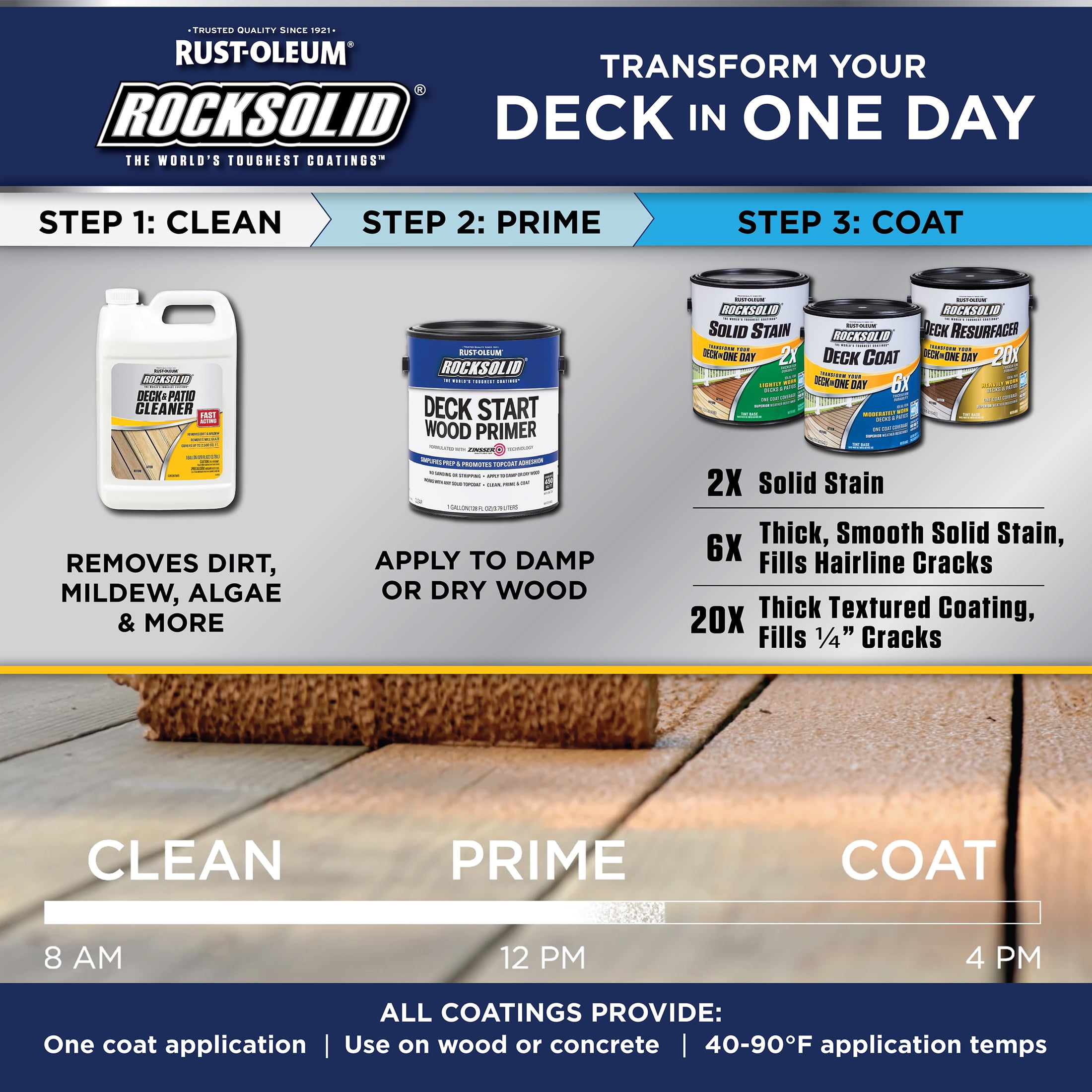 Teak, Rust-Oleum RockSolid 6X Exterior Wood Deck Coat-319666T, Gallon