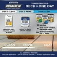 thumbnail image 6 of Canvas, Rust-Oleum RockSolid 2X Solid Exterior Wood Deck Stain-319742T, Gallon, 6 of 6