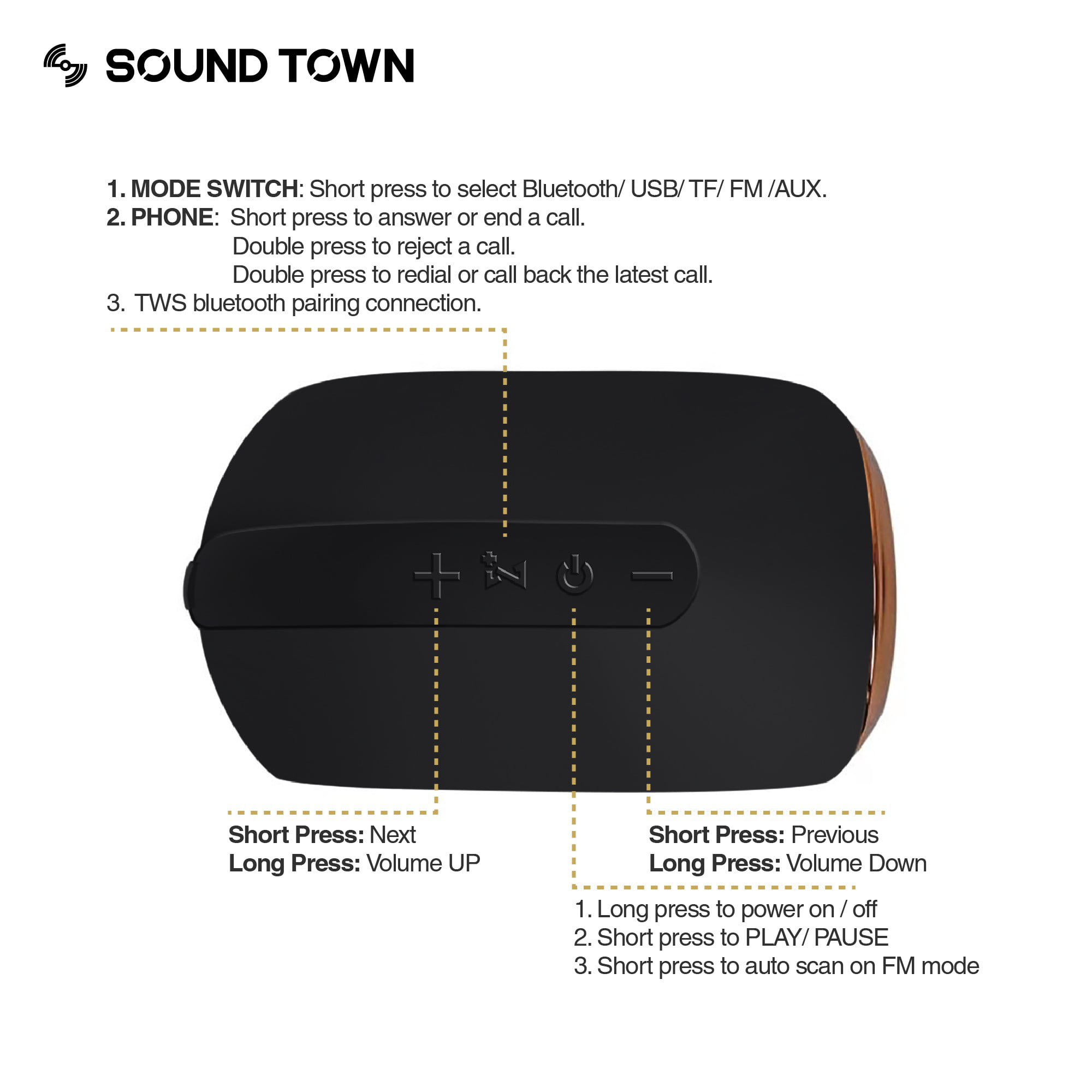 Sound Town 2-pack X6 Waterproof Portable Bluetooth Speakers, TWS