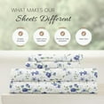 thumbnail image 6 of Linen Market 4 Piece Queen Sheet Set - Breathable, Double-Brushed Patterned Cooling Sheets – Oeko-TEX Certified Ultra Soft & Wrinkle-Free 16" Deep-Pocket Queen Sheets - Easy Care Blossoms Light Blue, 6 of 7