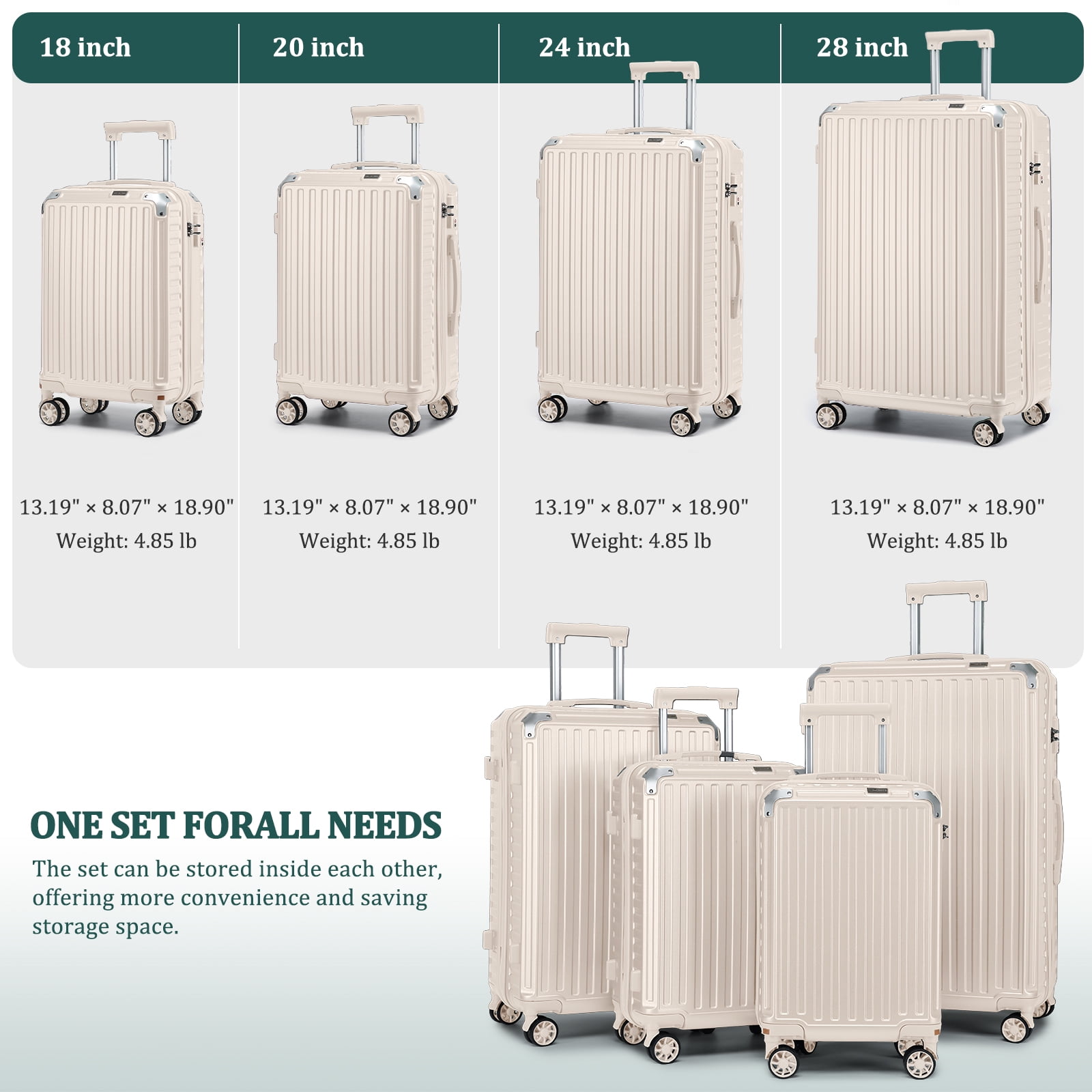 Joyway 7 Piece Luggage Set PC Hardside Lightweight Suitcase with TSA Lock Spinner Wheels (18/20/24/28)