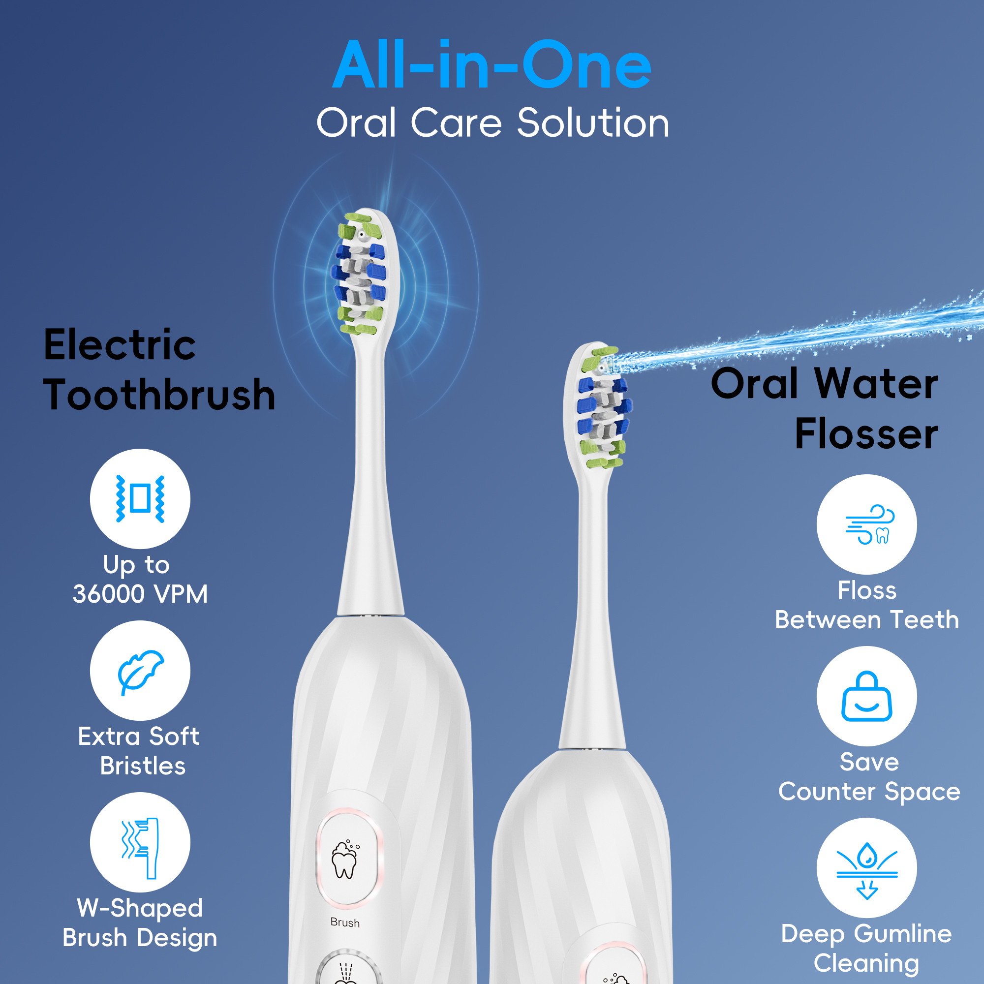 NICEBAY 2-in-1 Electric Toothbrush and Water Flosser Combo photo 8