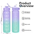 thumbnail image 2 of Botellas De Agua Hyeta De 32 Oz Con Pajita: Manténgase Motivado E Hidratado Con Horarios Convenientes Para Beber Marcas Duraderas A Prueba De Fugas, 2 of 5