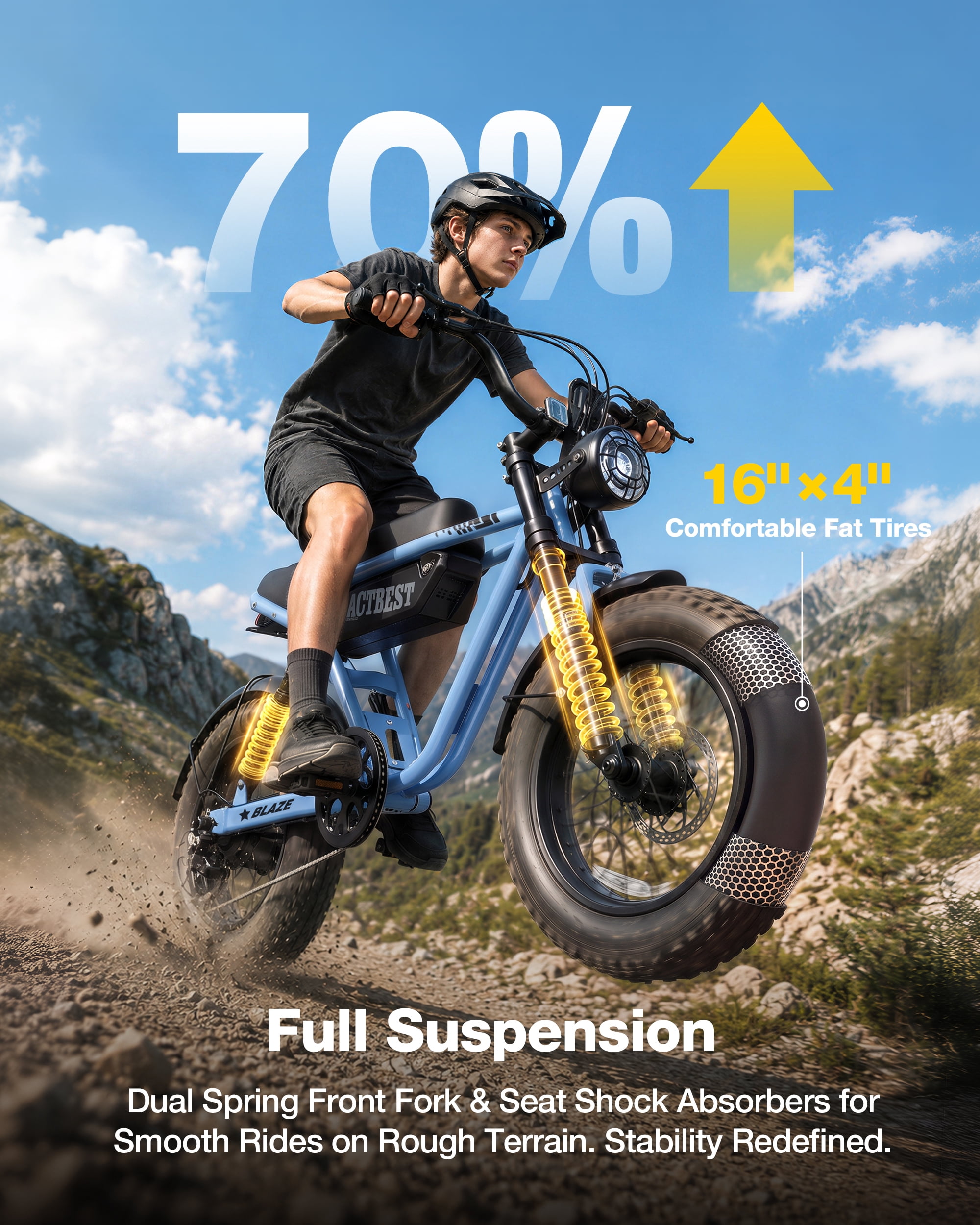 ACTBEST Blaze Electric Bike, 16"x4.0" Fat Tire Ebikes for Adults, 750W Peak 25 MPH Electric Mountain Bike, 48V 10.4 AH Battery, 7-Speed E-Bike with Free Lock