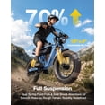 thumbnail image 3 of ActBest Electric Bike, 16"x4.0" Fat Tire Ebikes for Adults, 750W Peak 25 MPH Electric Mountain Bike, 48V 10.4 AH Battery, 7-Speed E-Bike with Free Lock, 3 of 8