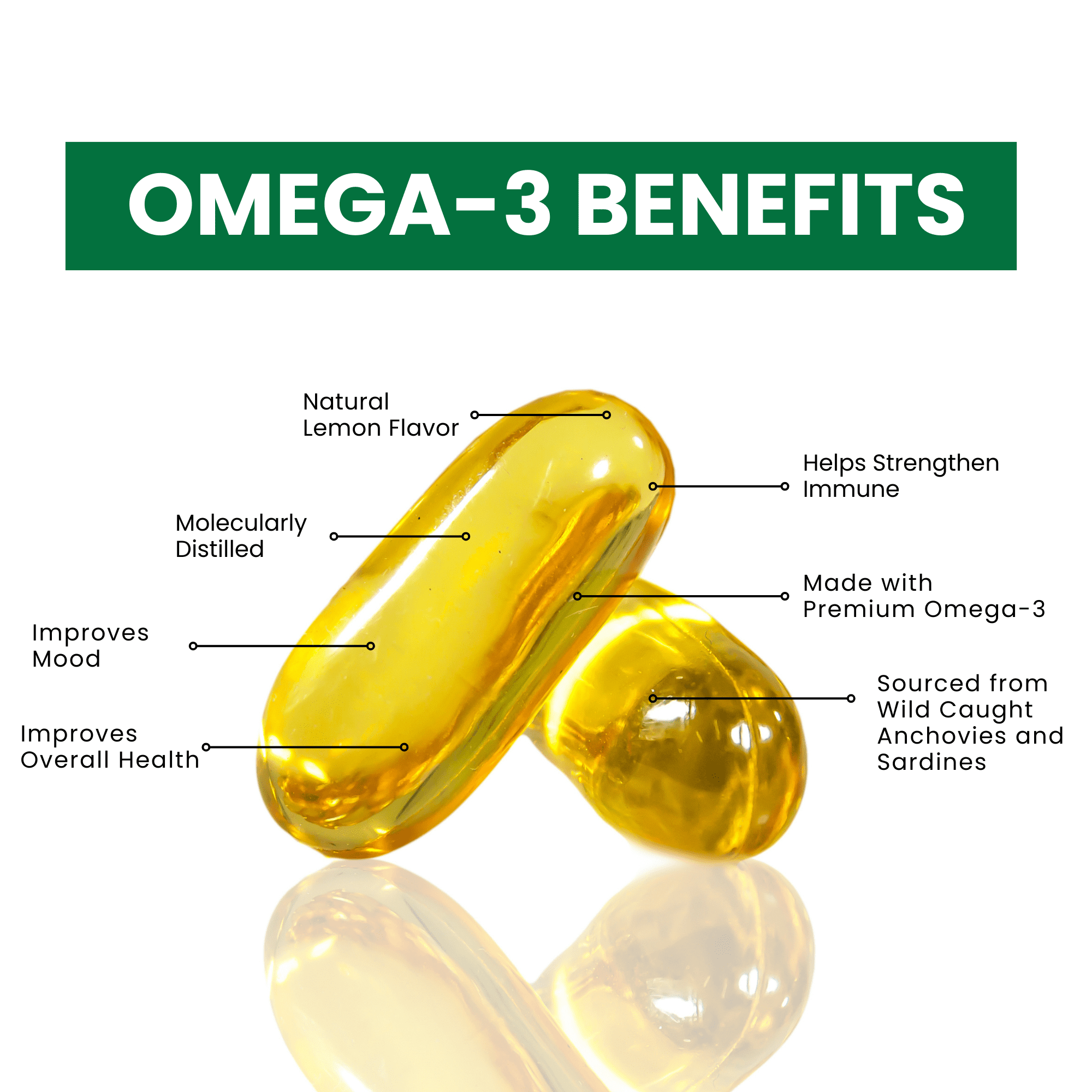 Zaytun Vitamins Halal Fish Oil 1200mg Omega-3, Supports Heart & Brain Health, One Per Day 120 Softgels (4 Months Supply), Made in USA, Halal Vitamins