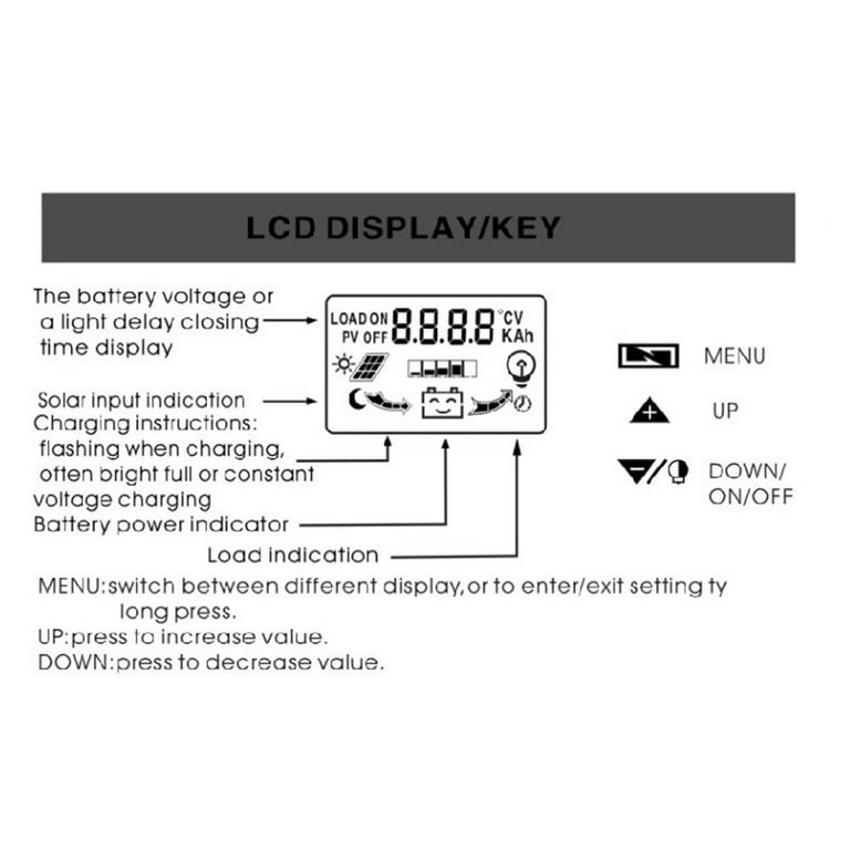 K1688 Contrôleur de Charge Solaire LCD Double dc + Usb 12 / Régulateur de  Chargeur de Panneau Solaire 24V - 10A