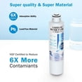 thumbnail image 5 of DA29-00020B Replacement Water Filter for Samsung® Fridge Filter DA29-00020B, HAF-Qin/EXP (2 Packs), 5 of 5
