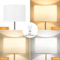 thumbnail image 6 of Ambimall 60'' Modern Floor Lamp with Shade, Tall Lamps for Living Room, Bedroom,, 6 of 24