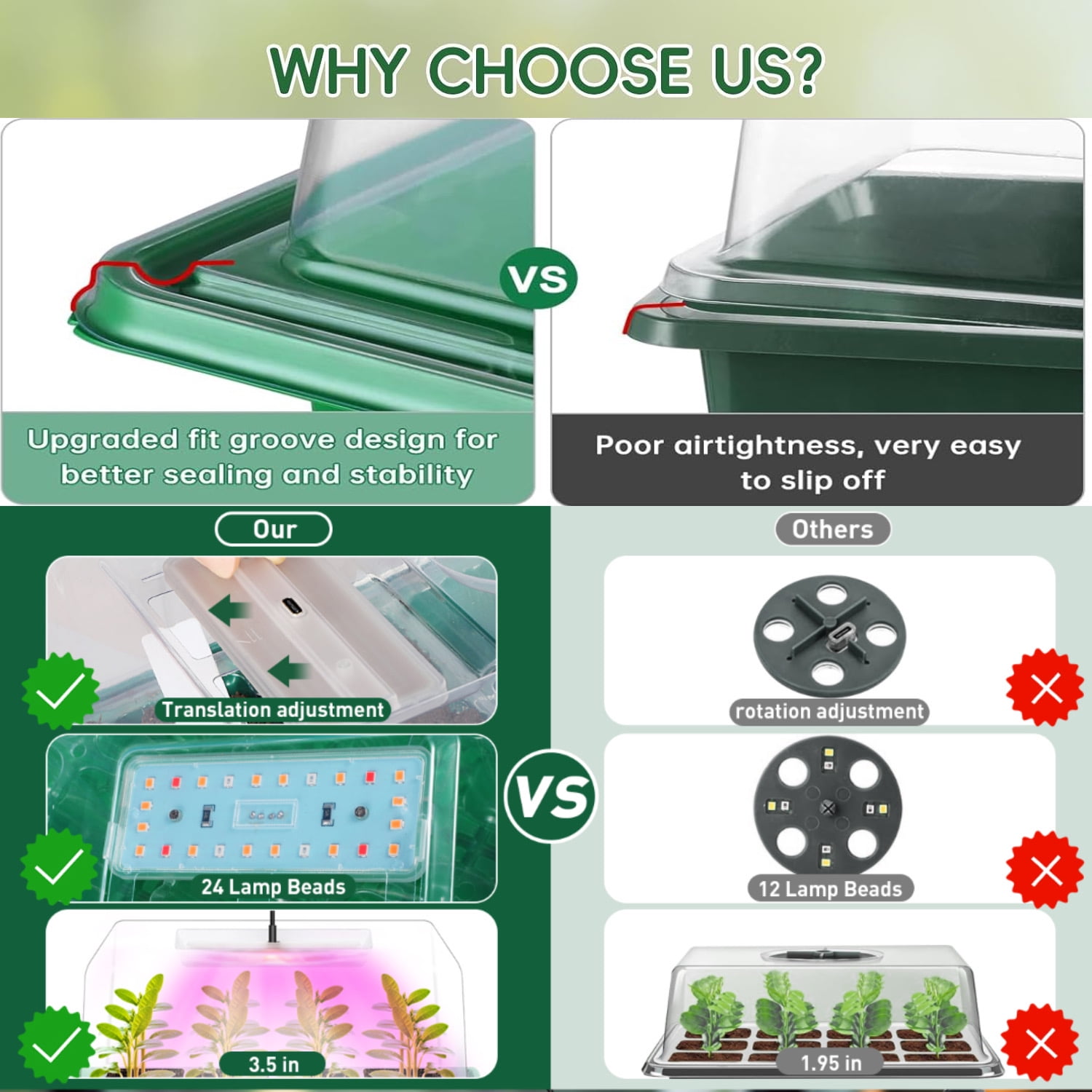 Upgraed Seed Starter Trays, 2 Pack Anti-Overflow Larage Seed Starter Kit with Plant Growing Lamps, Timer Setting & 5 Dimmable Levels