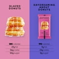 thumbnail image 5 of TRUBAR Protein Bar, Daydreaming About Donuts,Plant Based Protein,Vegan,Gluten Free,Kosher,12 Cnt (Box), 5 of 7