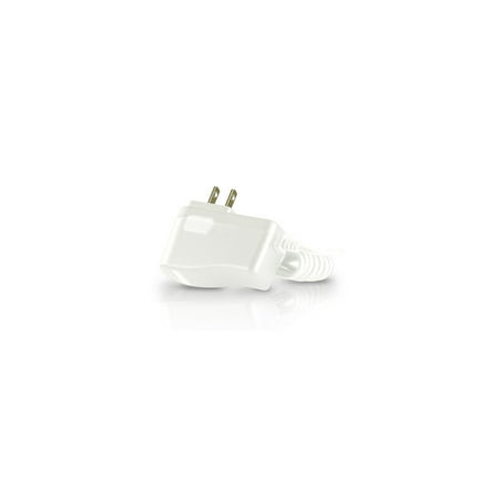 Breast Pumps and Accessories